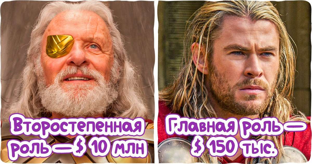 10 фильмов, за съемки в которых одним актерам заплатили баснословные суммы, а другим — то, что осталось