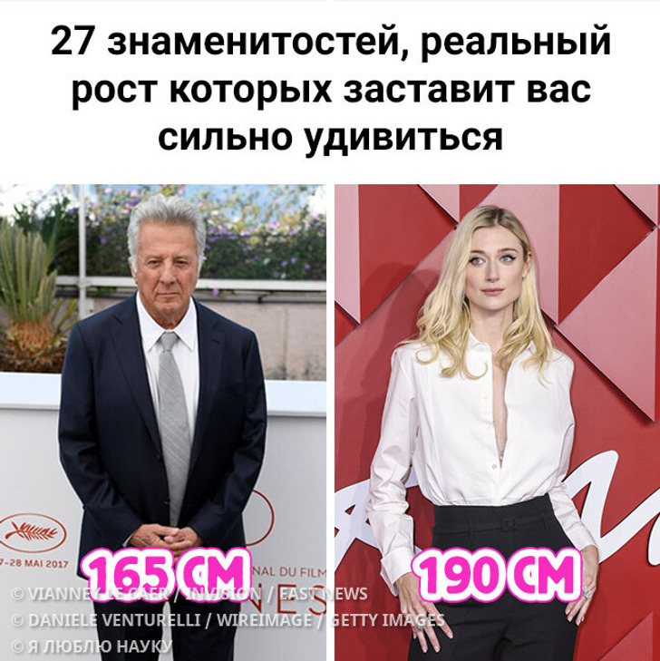 27 знаменитостей, реальный рост которых заставит вас сильно удивиться